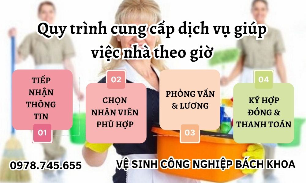 Quy trình dịch vụ giúp việc nhà theo giờ tại Vệ Sinh Công Nghiệp Bách Khoa 